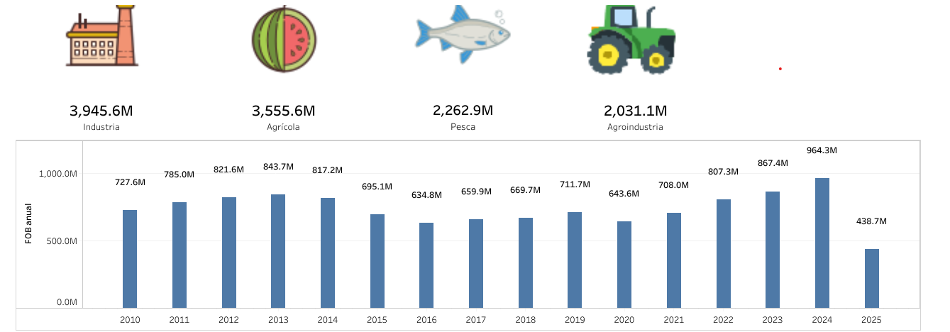 Captura de pantalla 2025-07-28 141902