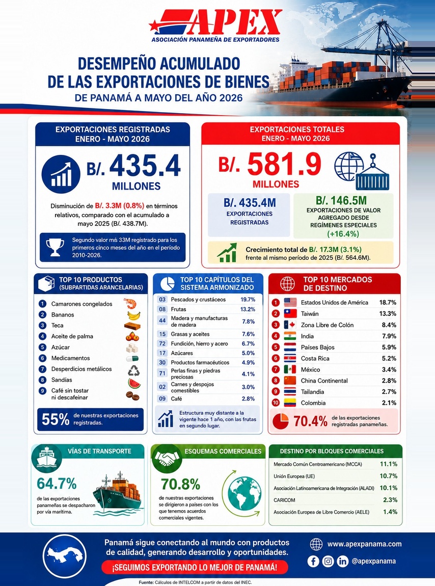infografia_854x1150